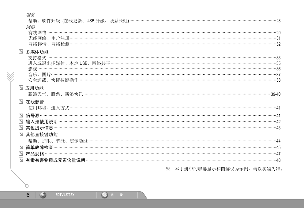 长虹3DTV42738X彩电使用说明书-7 长虹3DTV42738X彩电使用说明书-7