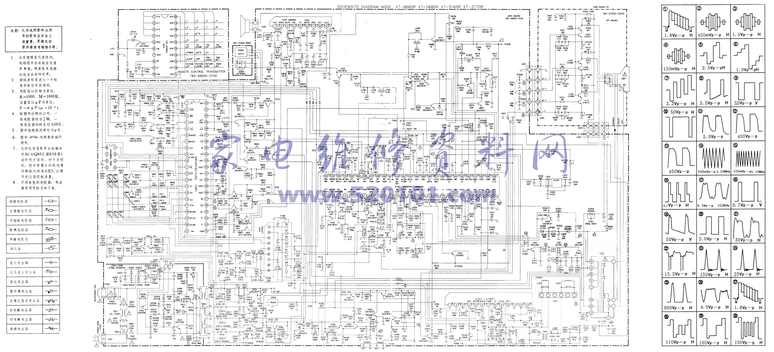 厦华XT-5660R彩电图纸-0 厦华XT-5660R彩电图纸-0