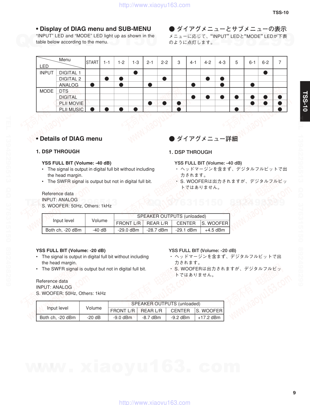 雅马哈YAMAHA TSS-10电路图-8 雅马哈YAMAHA TSS-10电路图-8