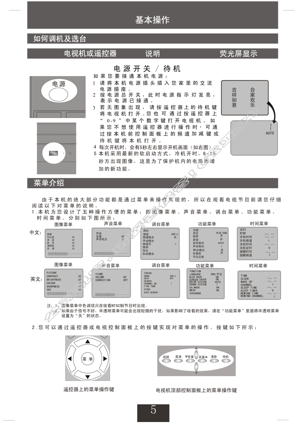 创维29TM9000(4P36机芯)彩电使用说明书-5