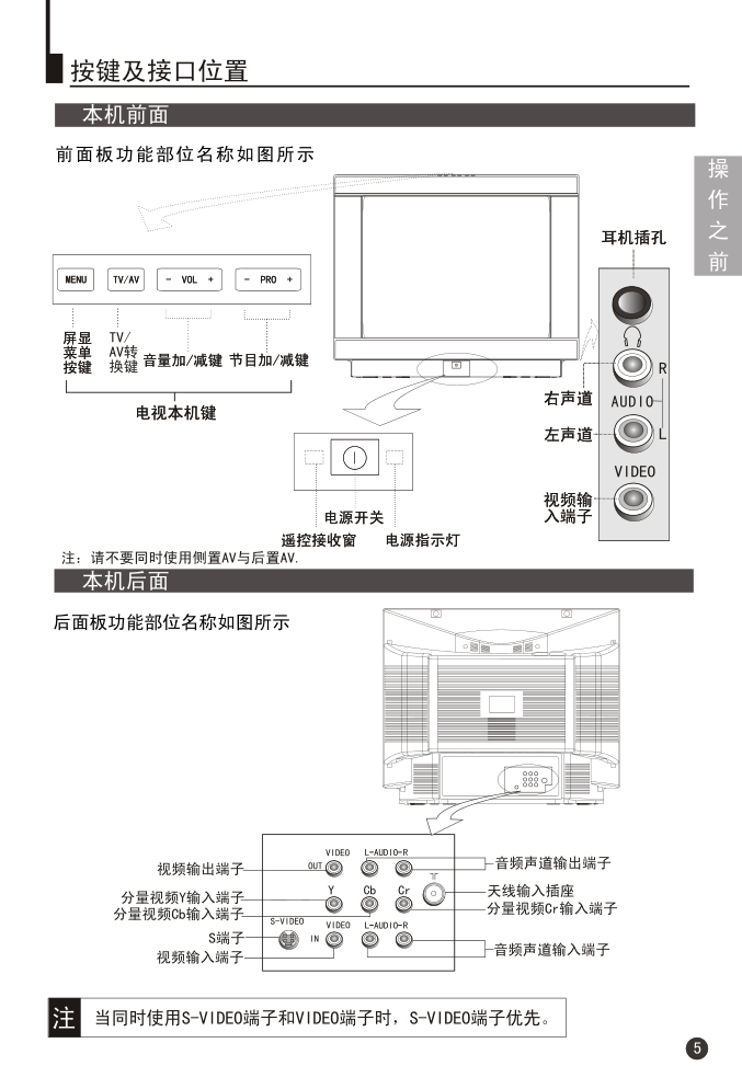 海尔21F3A-T 彩电说明书-6