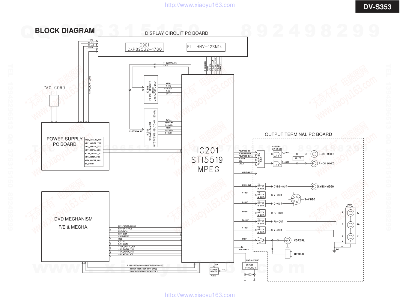 安桥ONKYO DV-S353 DVD播放器维修手册-5
