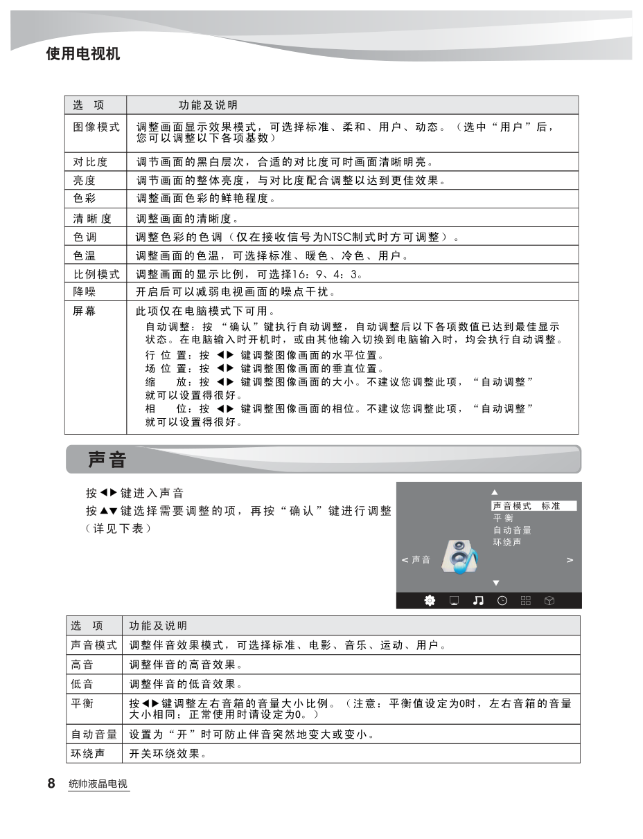 海尔L32M1液晶彩电使用说明书-9 海尔L32M1液晶彩电使用说明书-9