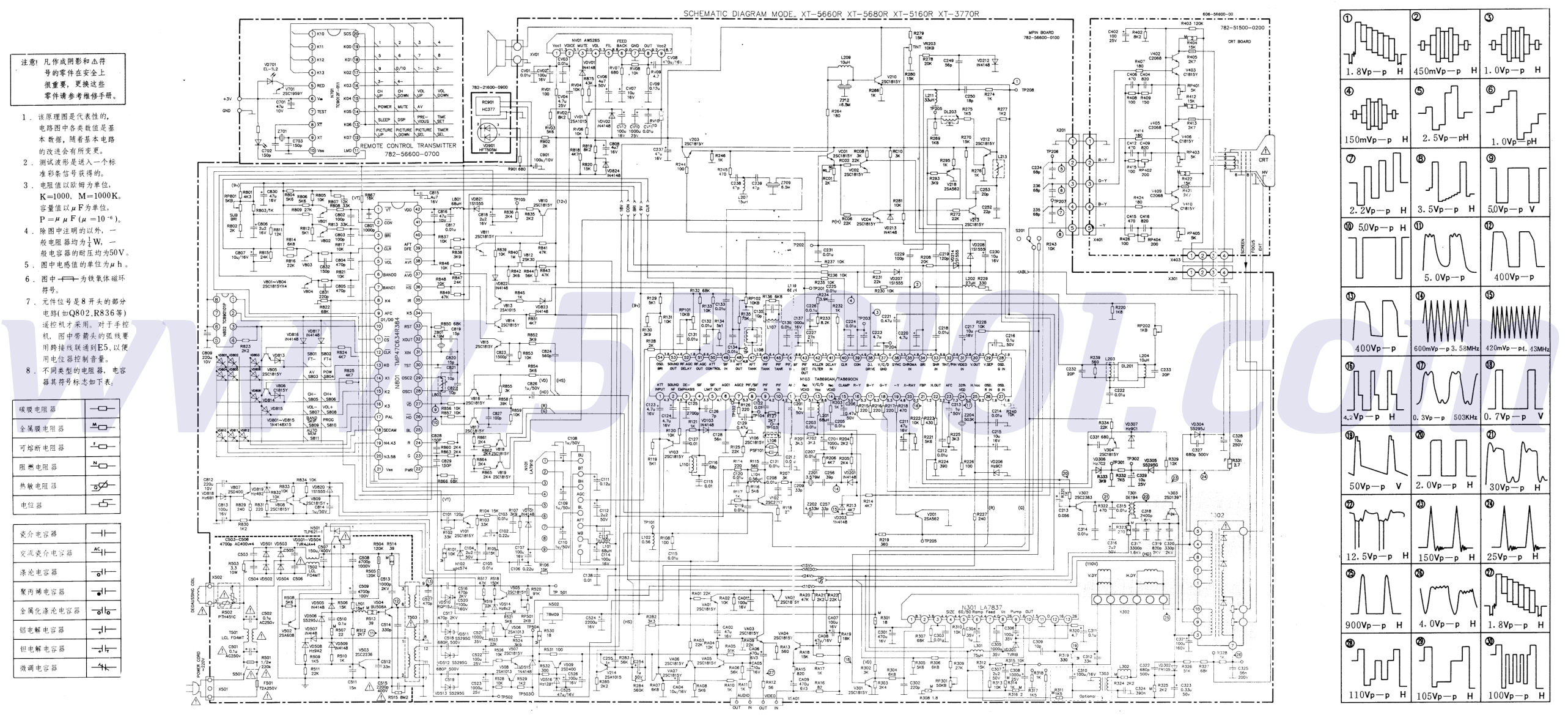 厦华XT-5660R-5680R-5160R-3770R彩电原理图-0