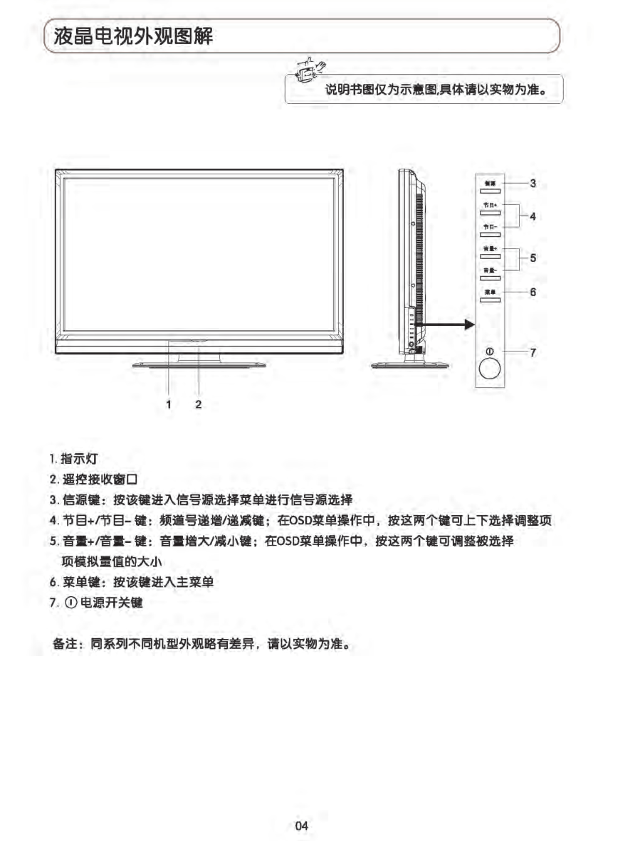 TCL王牌L47C19液晶彩电使用说明书-4 TCL王牌L47C19液晶彩电使用说明书-4