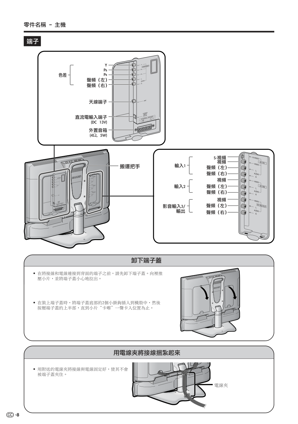 声宝LC-22AA1H型液晶电视机说明书-8 声宝LC-22AA1H型液晶电视机说明书-8