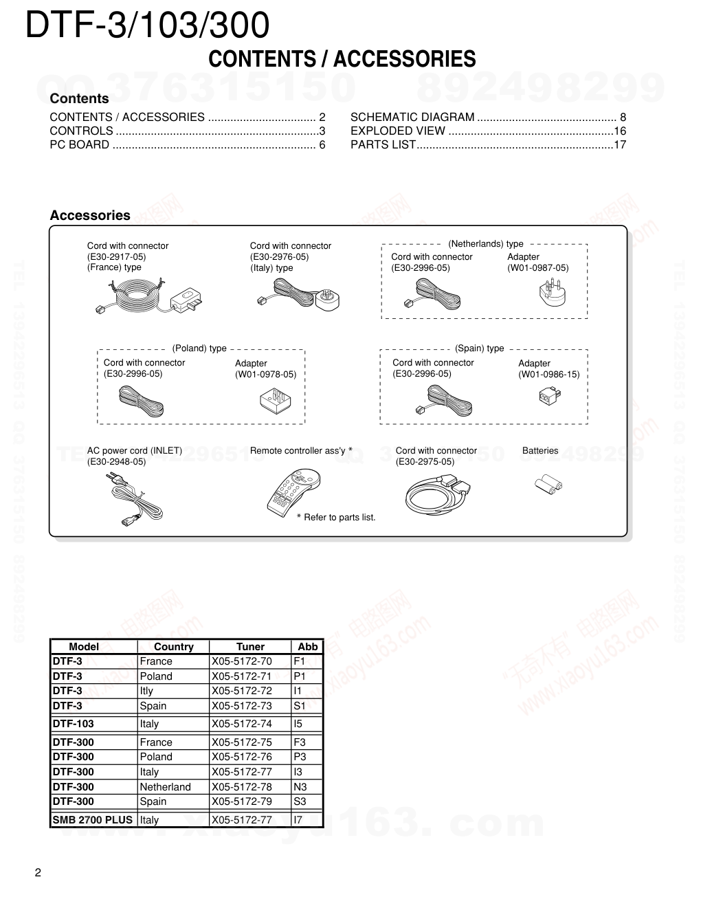 建伍KENWOOD  DTF-300数字多媒体播放器电路图-1