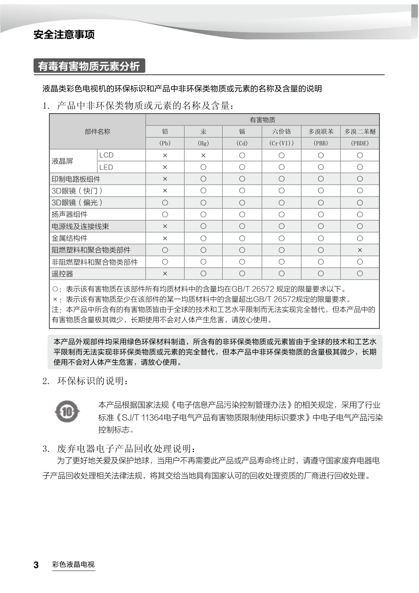 海尔50A5M液晶彩电使用说明书-4