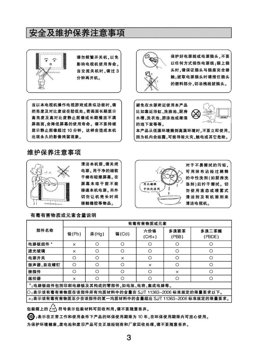 长虹PT32600液晶彩电使用说明书-4 长虹PT32600液晶彩电使用说明书-4