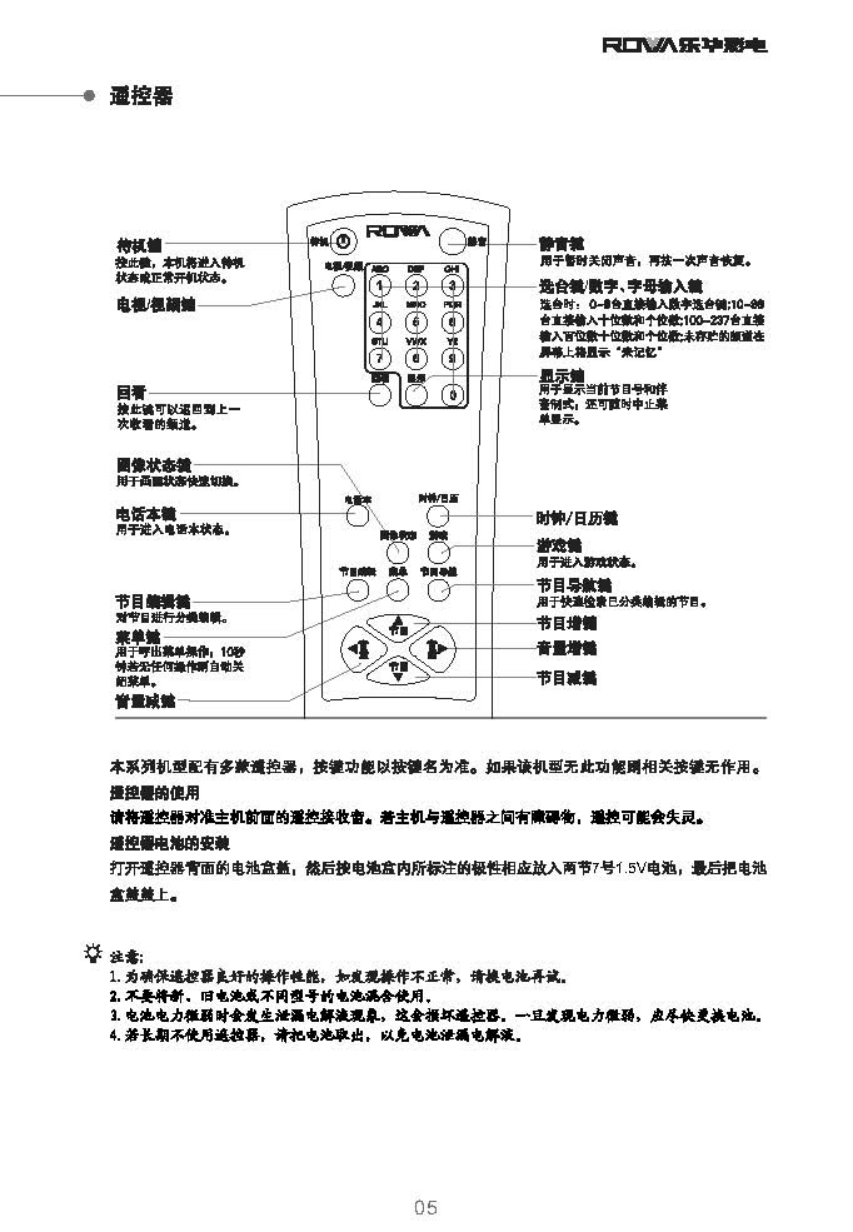 乐华N21K3彩电使用说明书-5 乐华N21K3彩电使用说明书-5