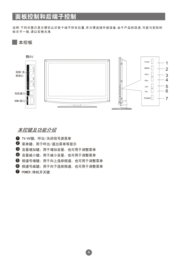 海尔L32F1液晶彩电使用说明书-8 海尔L32F1液晶彩电使用说明书-8