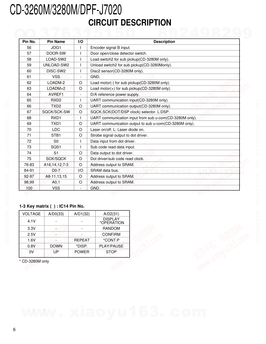 建伍KENWOOD CD-3260M CD播放机电路图-5 建伍KENWOOD CD-3260M CD播放机电路图-5