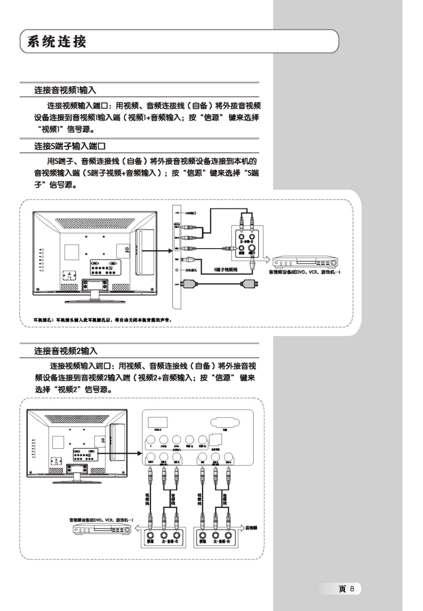 乐华LE19C18彩电使用说明书-8 乐华LE19C18彩电使用说明书-8