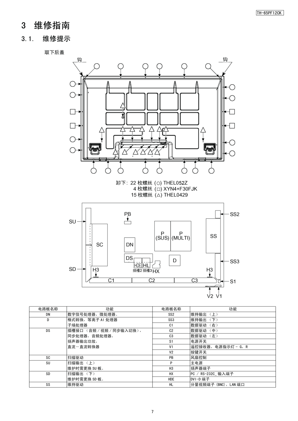松下TH-65PF12CK等离子显示器（GPF12D机芯）维修手册-6