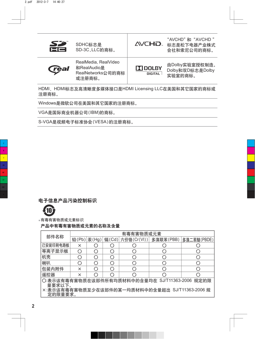 松下TH-P50X50C等离子电视说明书-1 松下TH-P50X50C等离子电视说明书-1