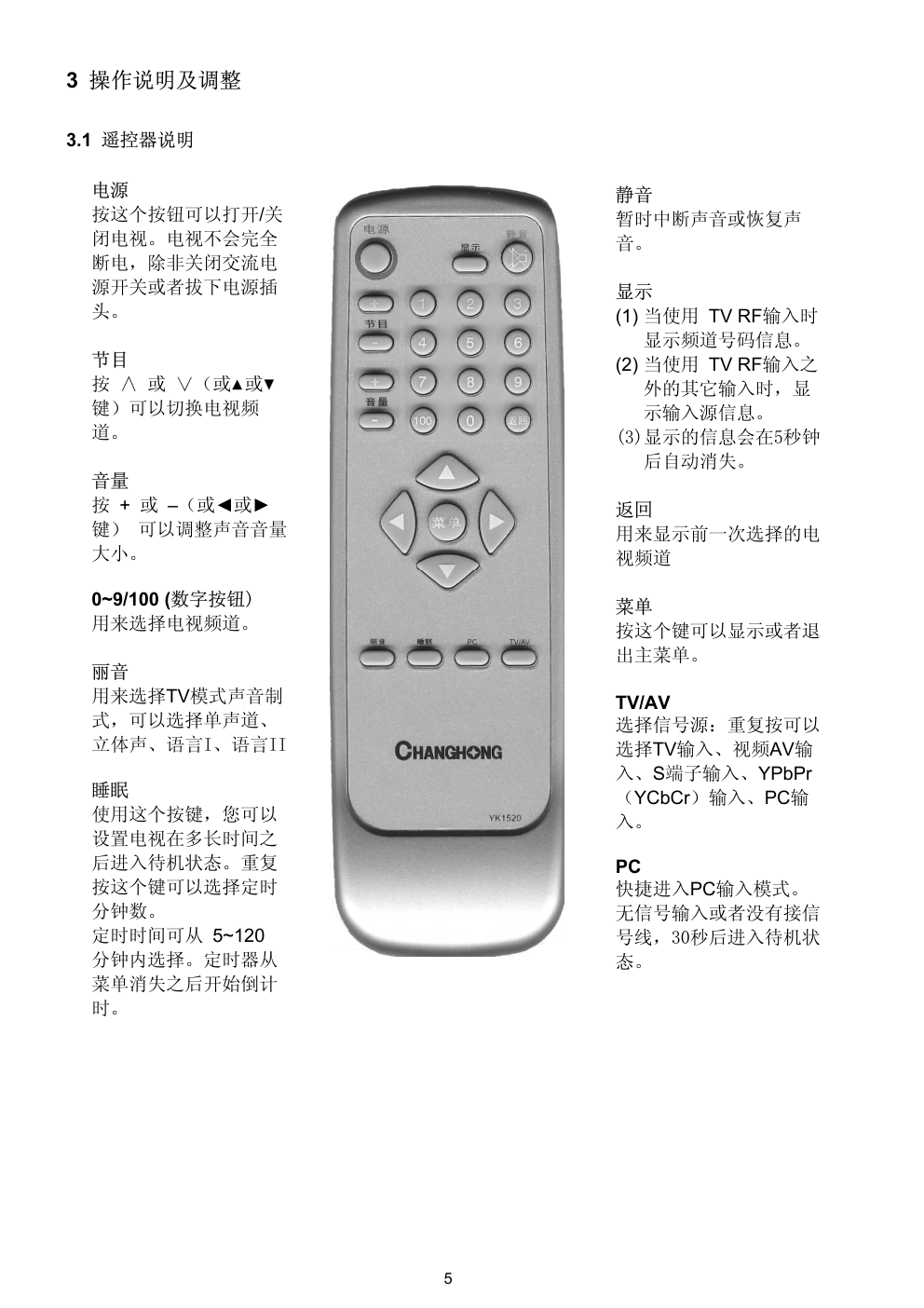 长虹LT1559液晶电视维修手册-5 长虹LT1559液晶电视维修手册-5