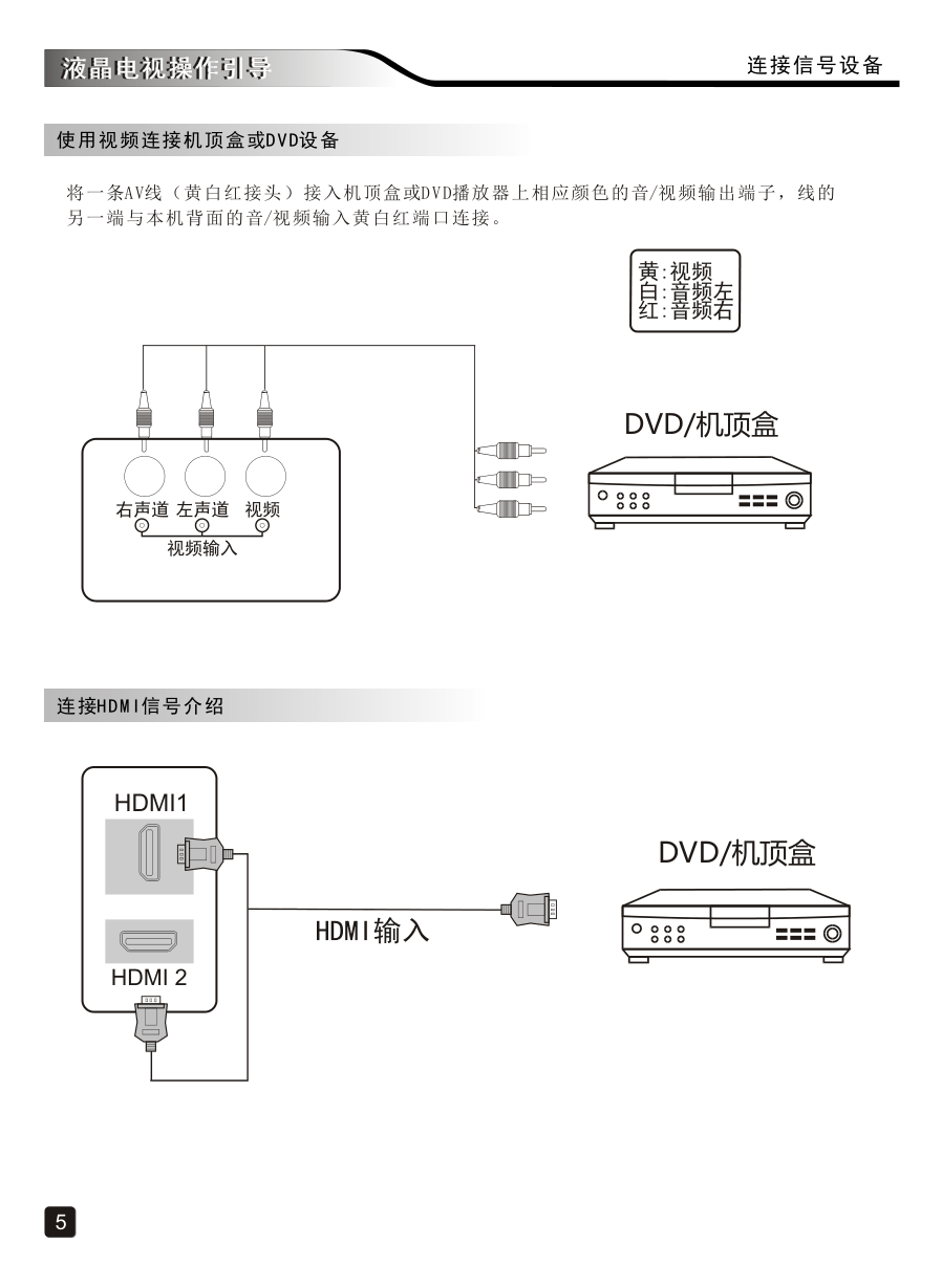 创维43M9液晶彩电使用说明书-6 创维43M9液晶彩电使用说明书-6
