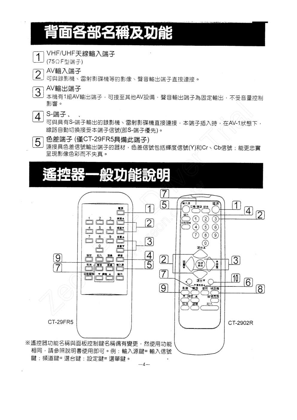 歌林CT-2902R型电视机使用说明书-4