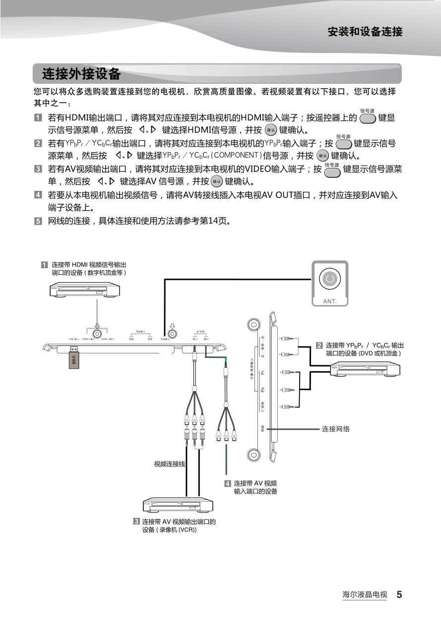 海尔LE42Z300R3D液晶彩电使用说明书-6 海尔LE42Z300R3D液晶彩电使用说明书-6