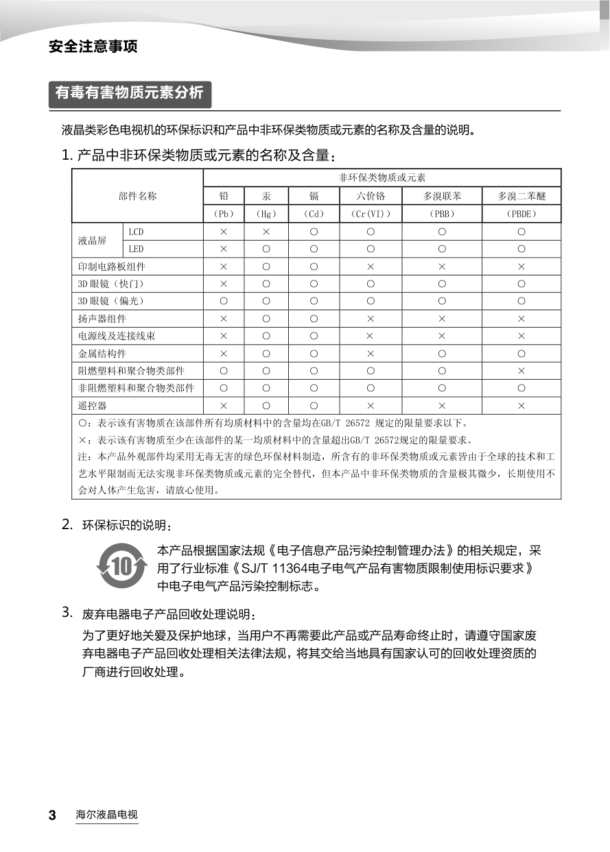 海尔LS42K5500液晶彩电使用说明书-3 海尔LS42K5500液晶彩电使用说明书-3