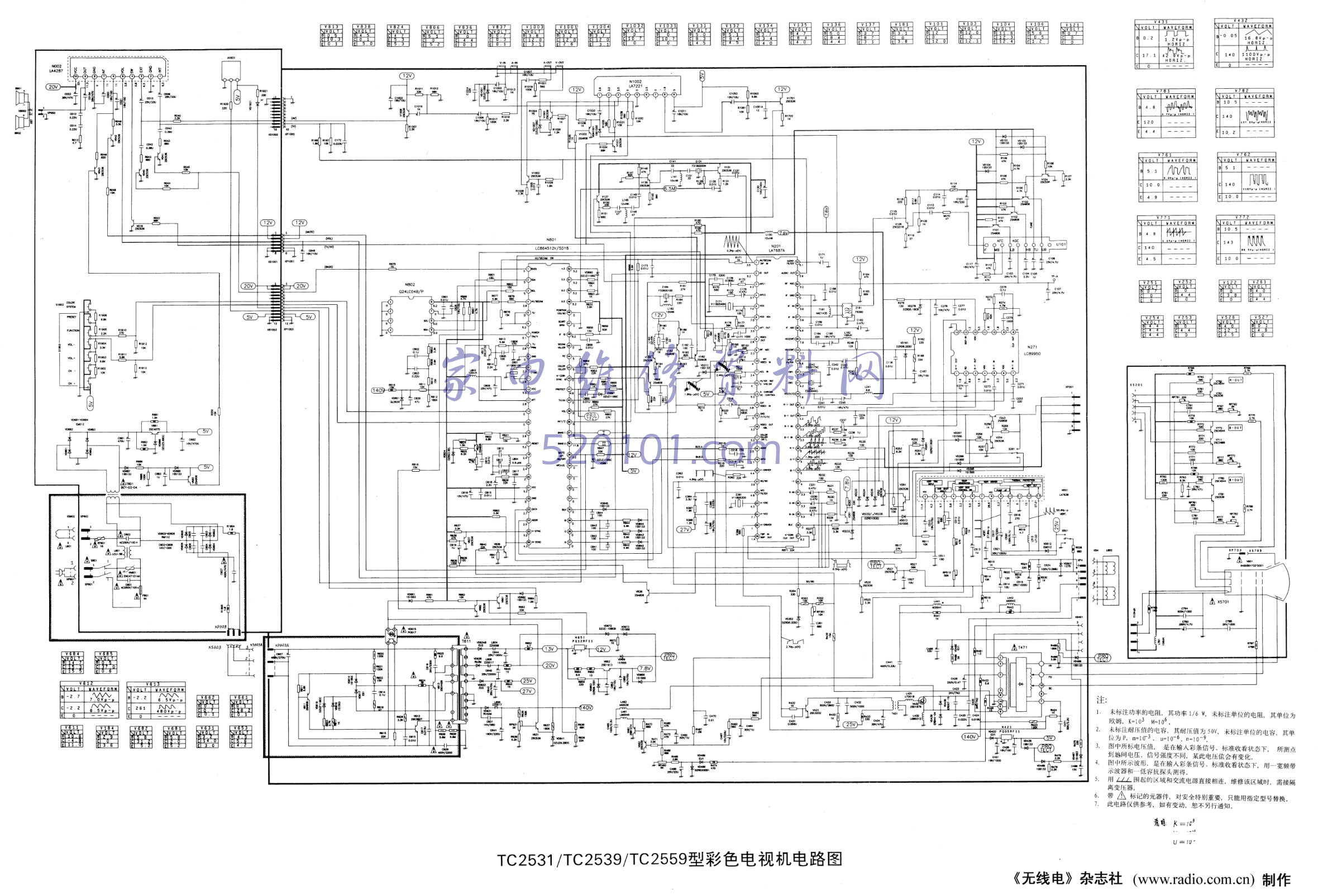 海信TC2531、TC2539、TC2559彩电图纸-0 海信TC2531、TC2539、TC2559彩电图纸-0