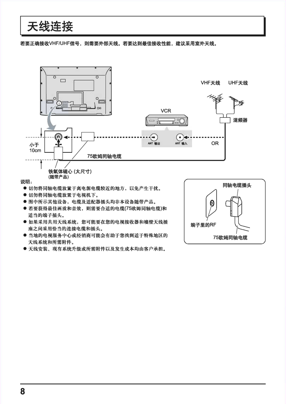 松下等离子电视TH-50PV30C型使用说明书-7 松下等离子电视TH-50PV30C型使用说明书-7