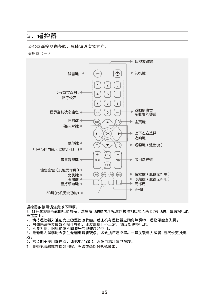TCL王牌L40F1510B液晶彩电使用说明书-8