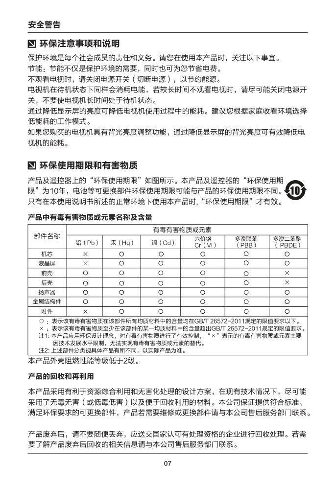 TCL王牌B48E650液晶彩电使用说明书-7 TCL王牌B48E650液晶彩电使用说明书-7