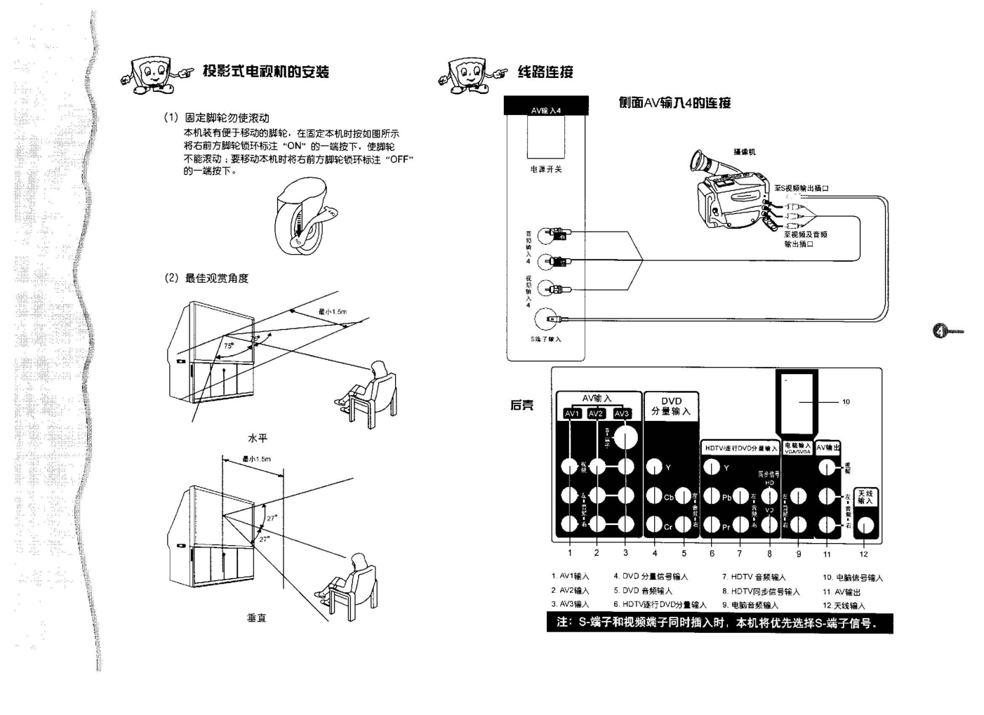 TCL王牌HID55P8H彩电使用说明书-4