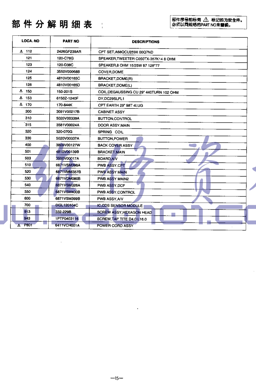 LG CT-29Q20E(MC-991A)彩电图纸-3 LG CT-29Q20E(MC-991A)彩电图纸-3