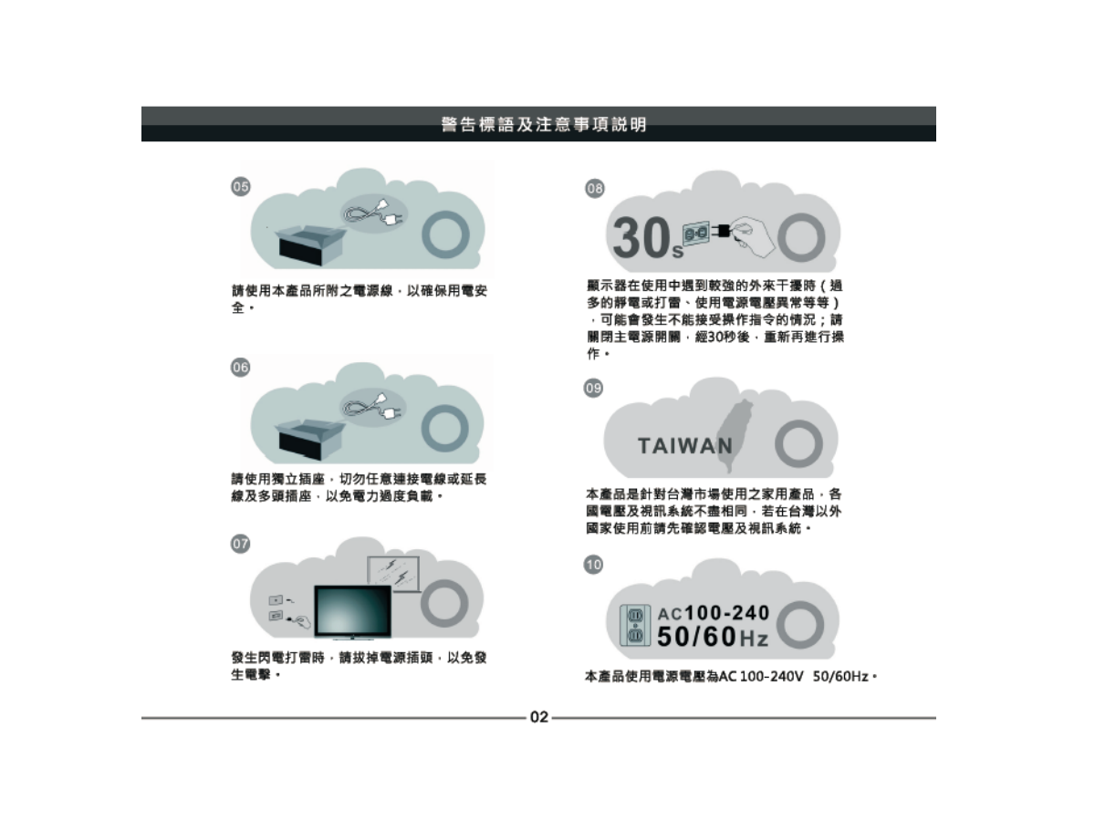 声宝EM-55IT08D液晶彩电使用说明书-2 声宝EM-55IT08D液晶彩电使用说明书-2