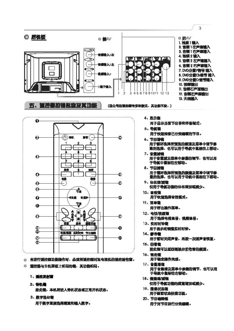 TCL王牌NT29181B彩电使用说明书-3