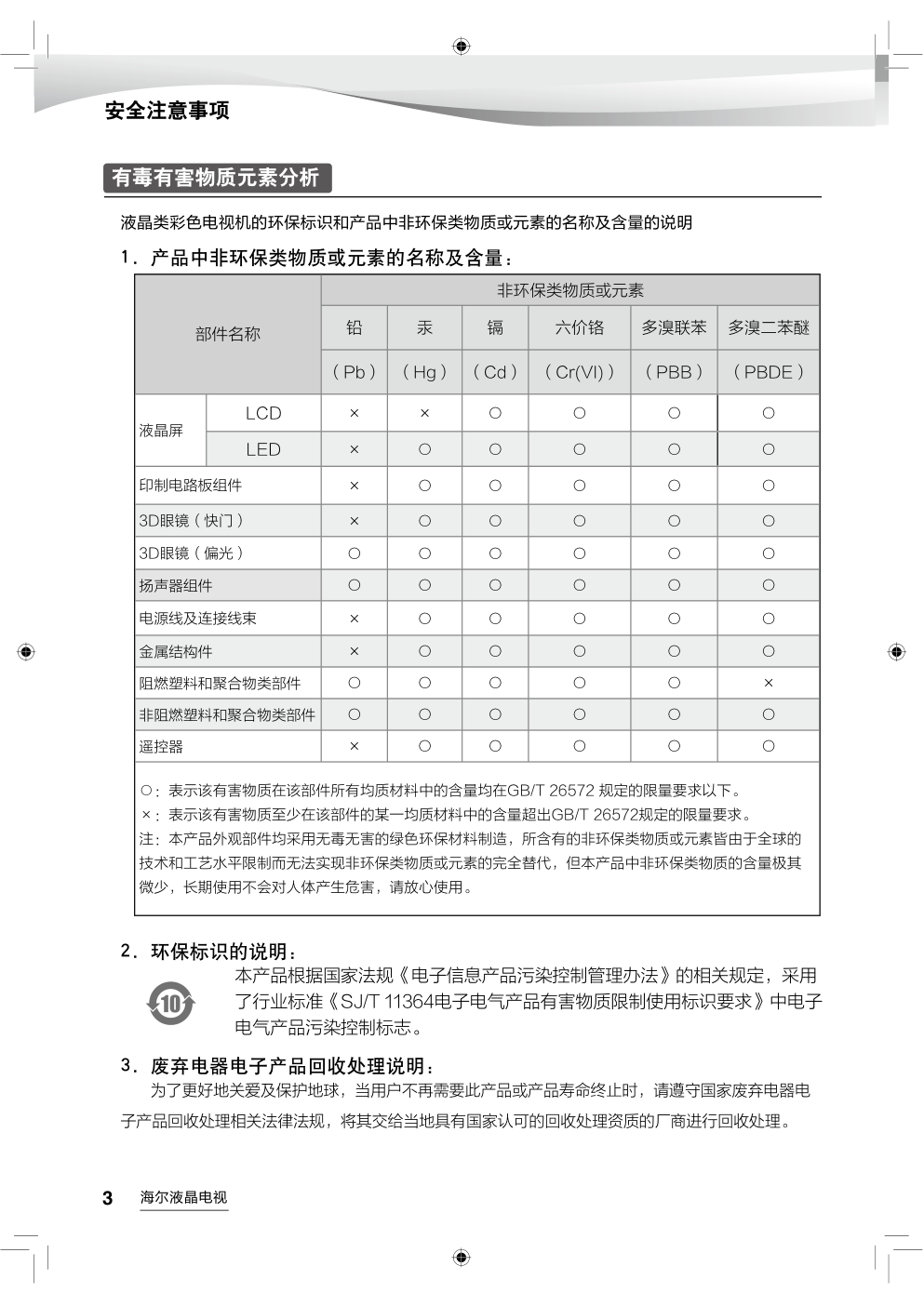 海尔LS55U71液晶彩电使用说明书-3 海尔LS55U71液晶彩电使用说明书-3
