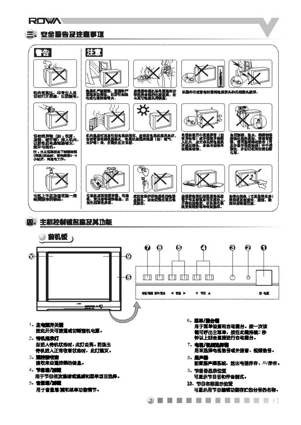 乐华N25K1彩电使用说明书-2 乐华N25K1彩电使用说明书-2