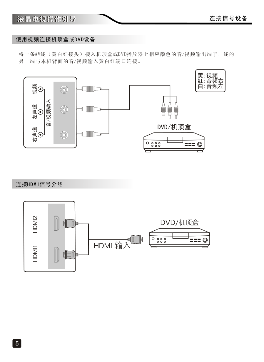 创维60V8E液晶彩电使用说明书-6