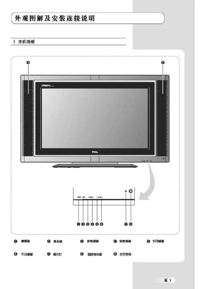 TCL王牌LCD32B03-P液晶彩电使用说明书-6