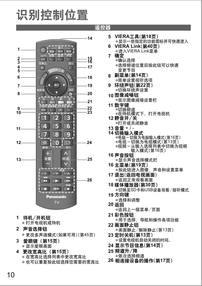 松下等离子电视TH-P58S20C型使用说明书-9 松下等离子电视TH-P58S20C型使用说明书-9