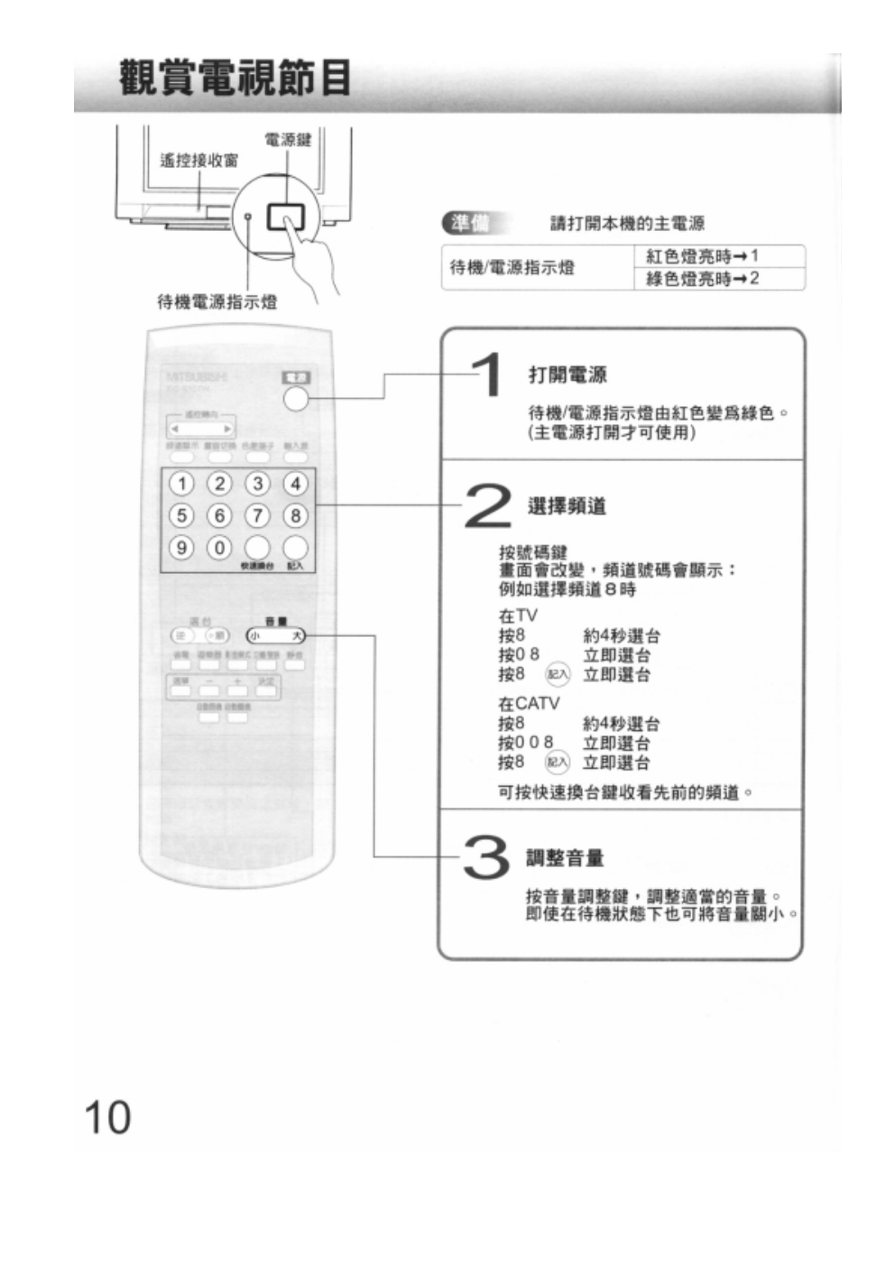 歌林29C-LA33TW型电视机使用说明书-9 歌林29C-LA33TW型电视机使用说明书-9