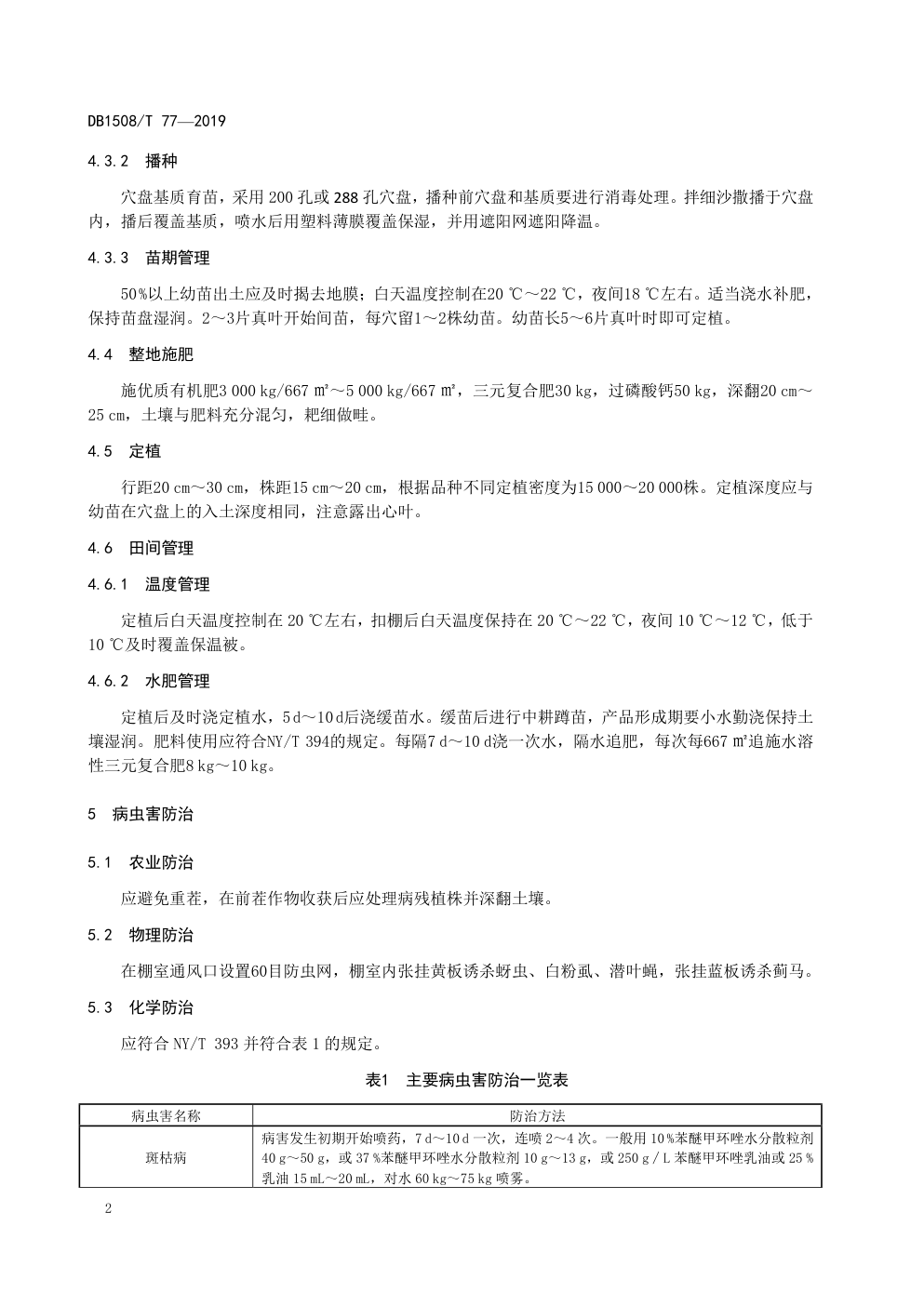 DB 1508T 77—2019保护地芹菜绿色栽培技术规程-5 DB 1508T 77—2019保护地芹菜绿色栽培技术规程-5