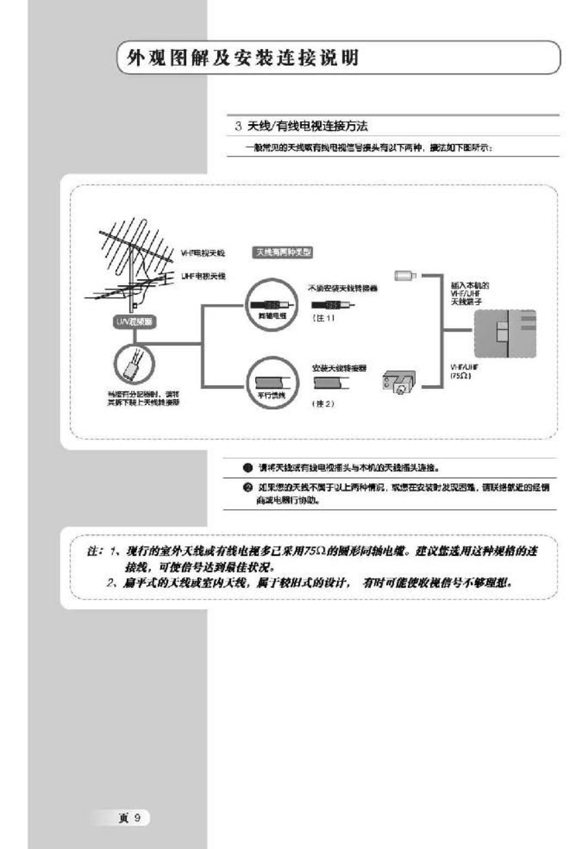 TCL王牌L32M71液晶彩电使用说明书-9 TCL王牌L32M71液晶彩电使用说明书-9