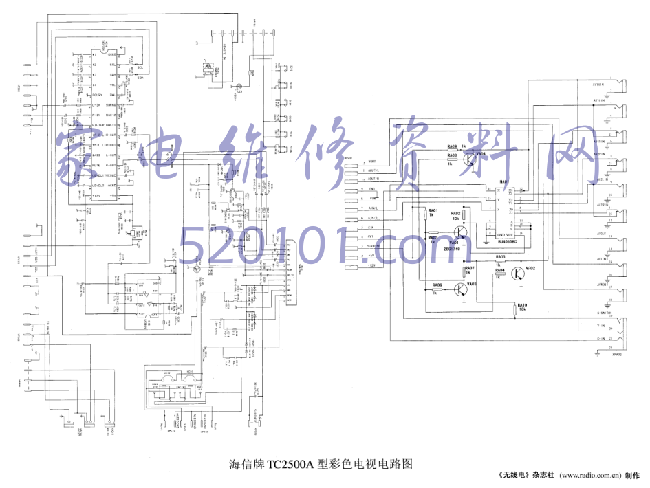 海信TC2500A彩电图纸-0 海信TC2500A彩电图纸-0