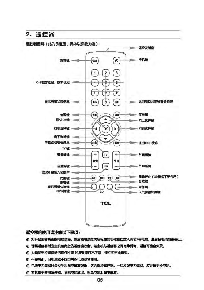 TCL王牌L48E5000-3D液晶彩电使用说明书-5 TCL王牌L48E5000-3D液晶彩电使用说明书-5