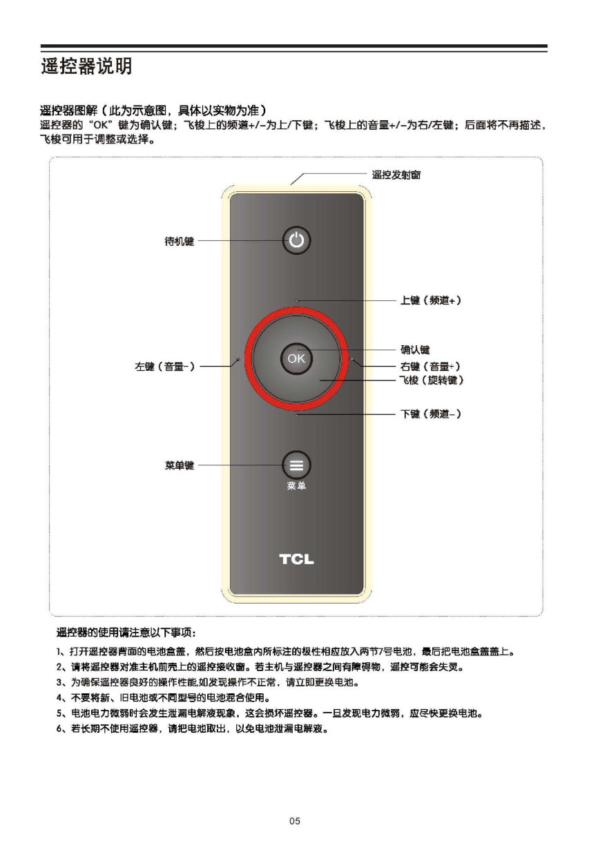 TCL王牌L42P20FBE液晶彩电使用说明书-5 TCL王牌L42P20FBE液晶彩电使用说明书-5