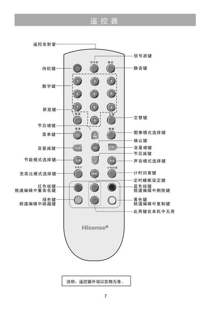 海信TLM19V88液晶使用说明书-8 海信TLM19V88液晶使用说明书-8