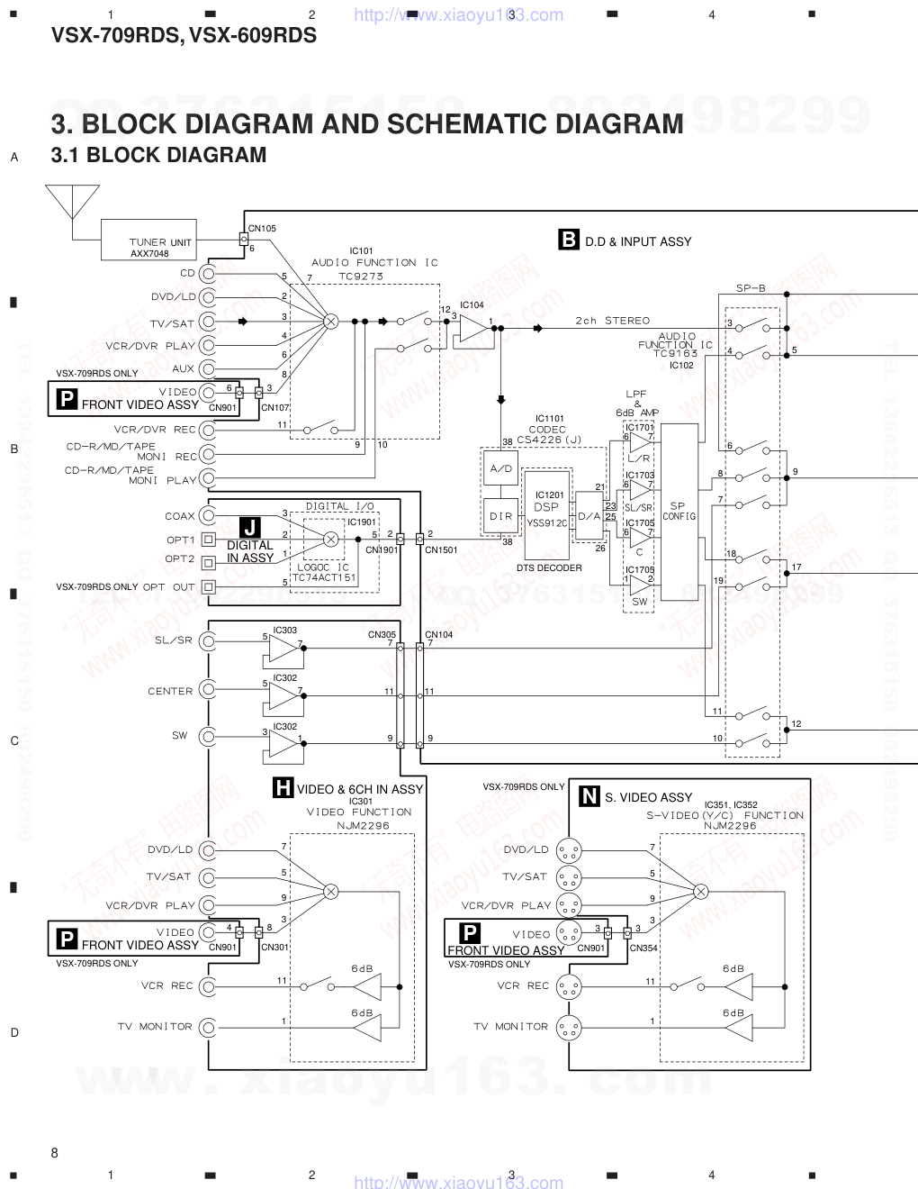 先锋PIONEER VSX-709RDS电路图-7 先锋PIONEER VSX-709RDS电路图-7