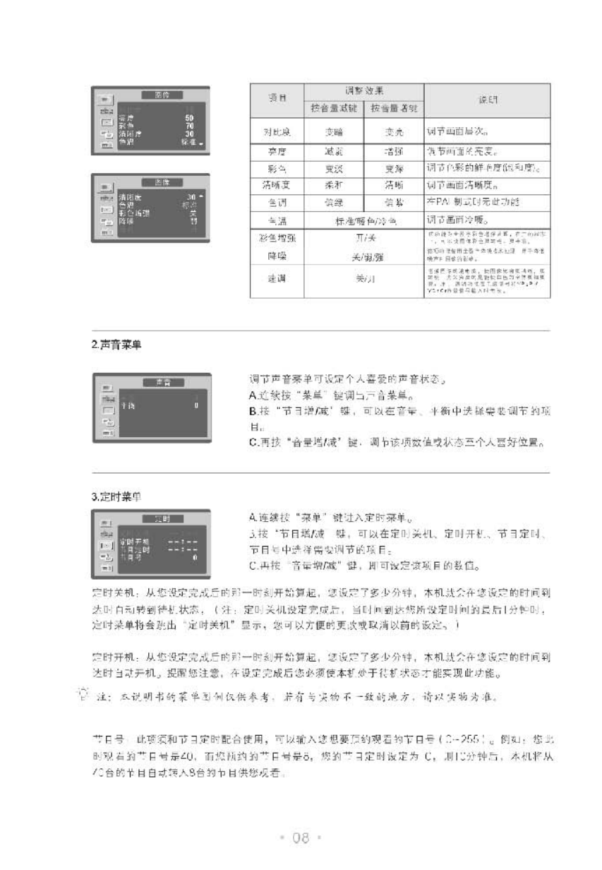 TCL王牌HD29V19SP彩电使用说明书-8