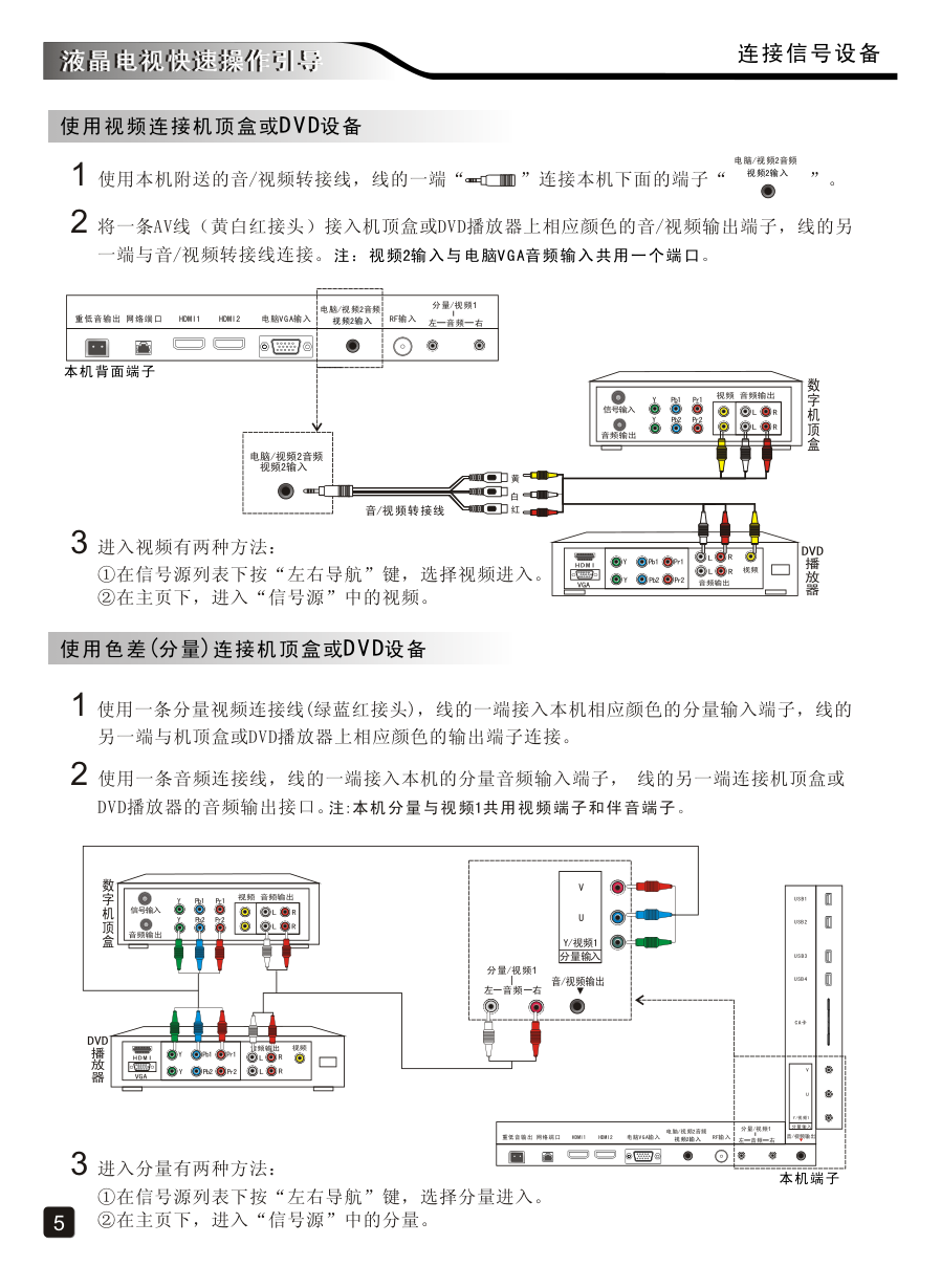 创维39E5DHR液晶彩电使用说明书-5 创维39E5DHR液晶彩电使用说明书-5