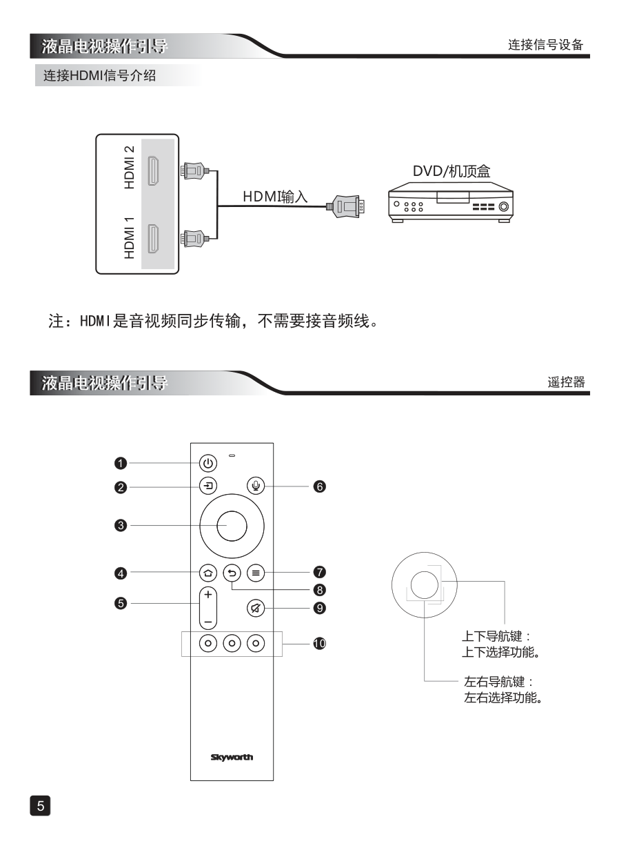 创维65A9液晶彩电使用说明书-6
