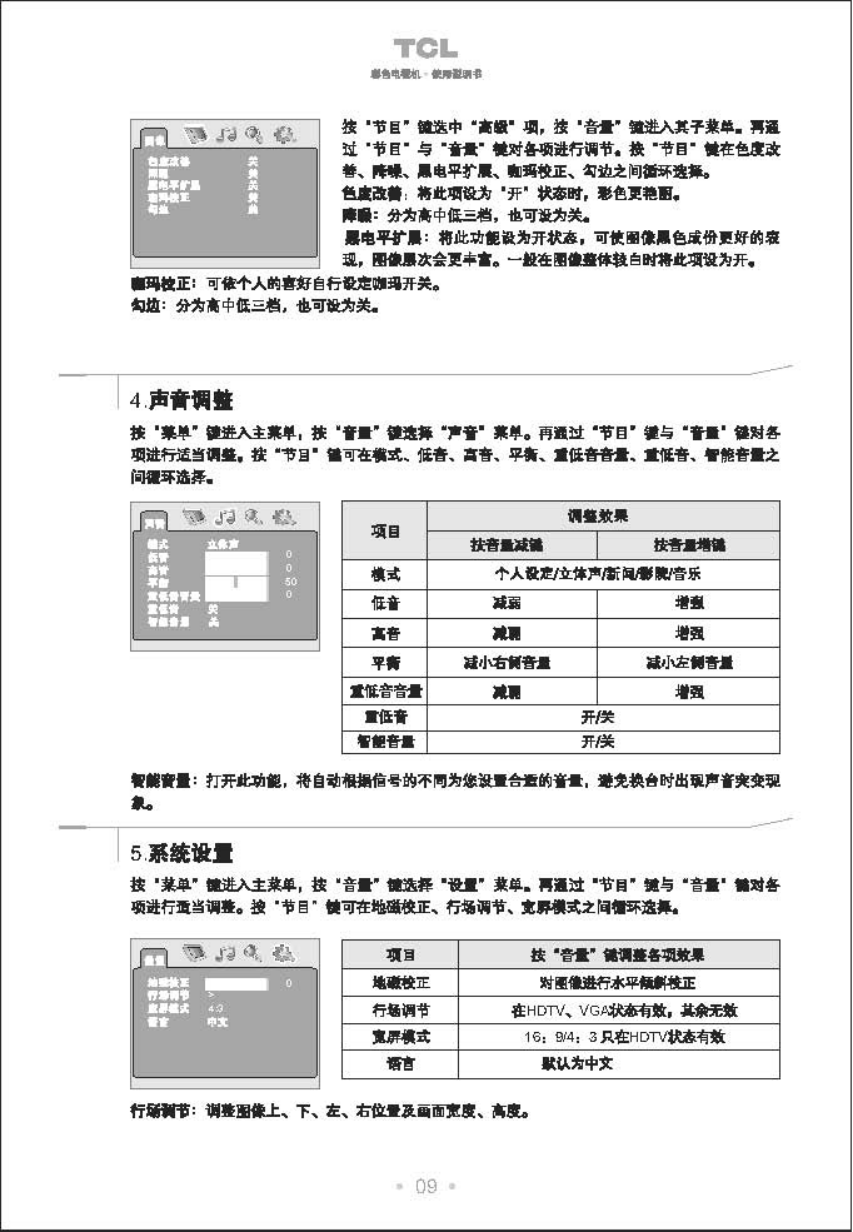 TCL王牌HD29211彩电使用说明书-9