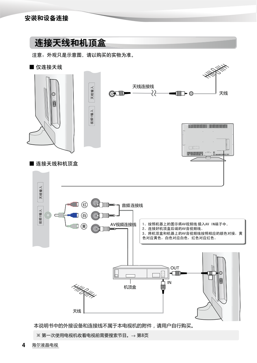海尔26E2500U液晶彩电使用说明书-5 海尔26E2500U液晶彩电使用说明书-5
